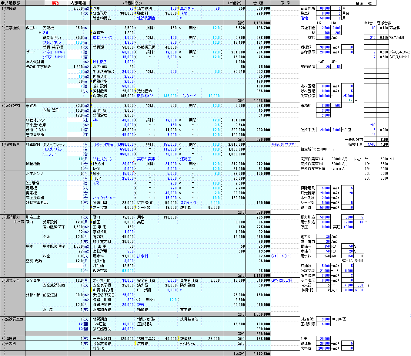 仮設現場経費